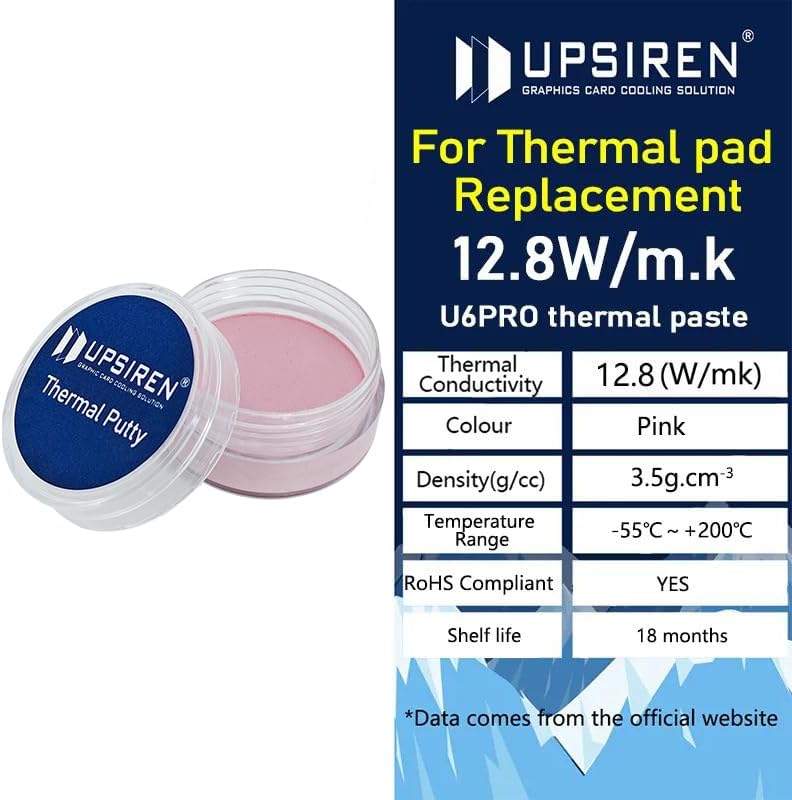 UPSIREN UTP-6 12.8w/mk Thermal Putty for VGA GPU IC Processor Rapid Cooling Thermal Pad Replacement Heat Blocking Putty High Performance (20g) - Image 2